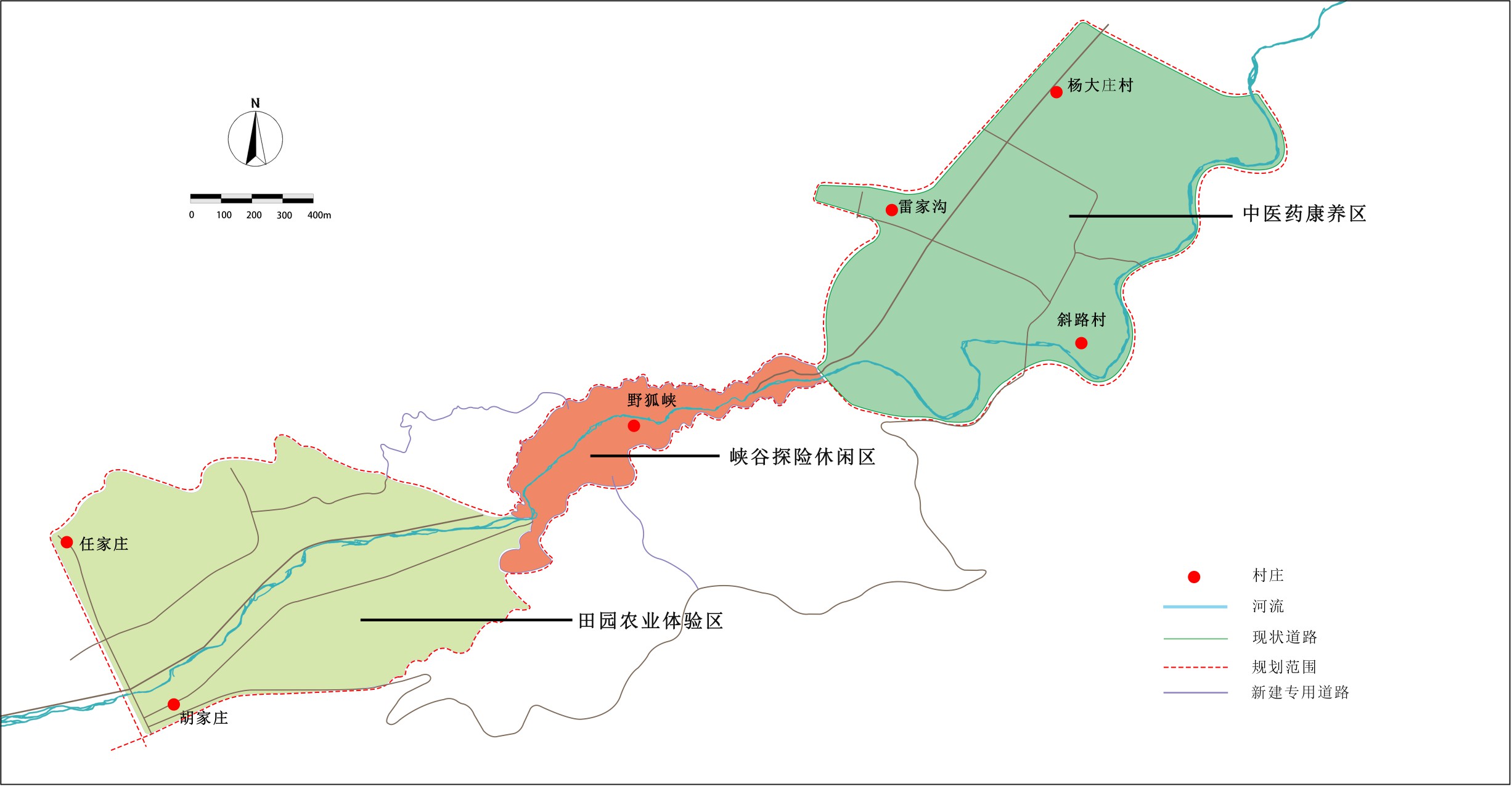功能分区图